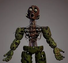 Behind The Scenespng — William Afton Tier List option 1