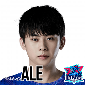 Alepng — Worlds 2021 Player Power Rankings option 7