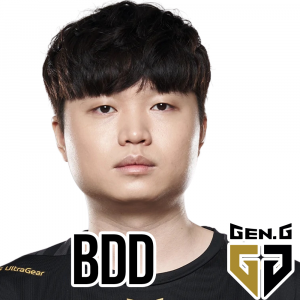 Bddpng — Worlds 2021 Player Power Rankings option 15
