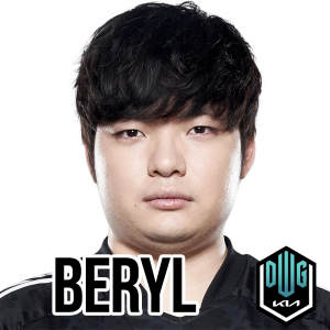 Berylpng — Worlds 2021 Player Power Rankings option 16