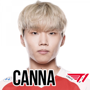 Cannapng — Worlds 2021 Player Power Rankings option 22