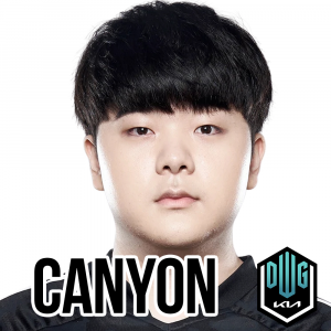 Canyonpng — Worlds 2021 Player Power Rankings option 23