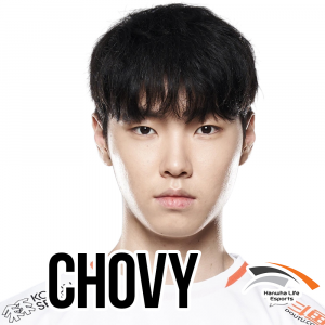 Chovypng — Worlds 2021 Player Power Rankings option 25