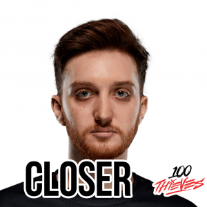 Closerpng — Worlds 2021 Player Power Rankings option 27