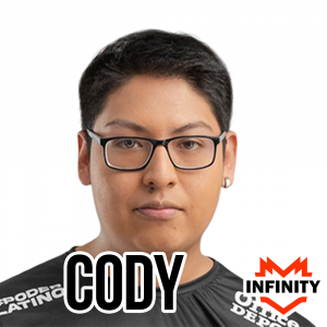Codypng — Worlds 2021 Player Power Rankings option 28