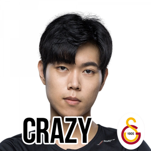 Crazypng — Worlds 2021 Player Power Rankings option 30