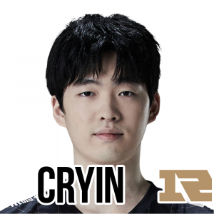 Cryinpng — Worlds 2021 Player Power Rankings option 32