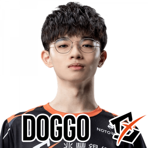 Doggopng — Worlds 2021 Player Power Rankings option 34