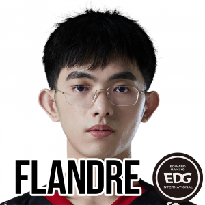 Flandrepng — Worlds 2021 Player Power Rankings option 40