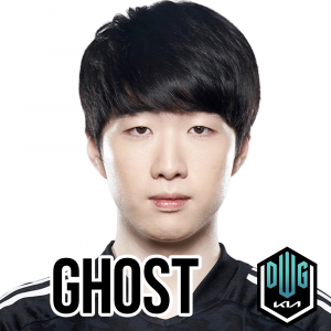 Ghostpng — Worlds 2021 Player Power Rankings option 44