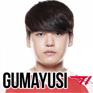 Gumayusipng — Worlds 2021 Player Power Rankings option 47