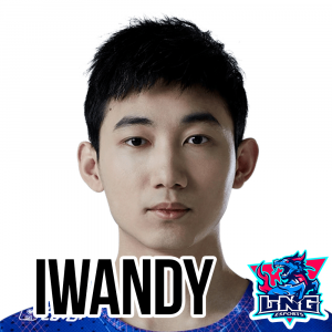 Iwandypng — Worlds 2021 Player Power Rankings option 56