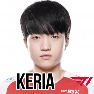 Keriapng — Worlds 2021 Player Power Rankings option 62