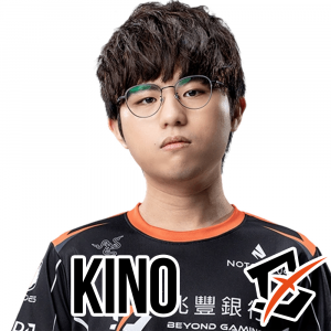 Kinopng — Worlds 2021 Player Power Rankings option 64