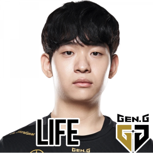 Lifepng — Worlds 2021 Player Power Rankings option 67
