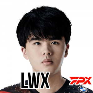 Lwxpng — Worlds 2021 Player Power Rankings option 69