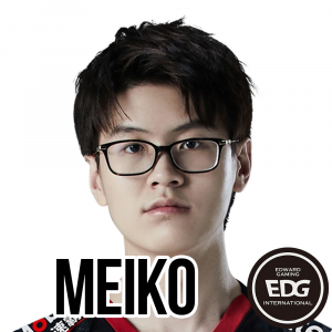 Meikopng — Worlds 2021 Player Power Rankings option 72