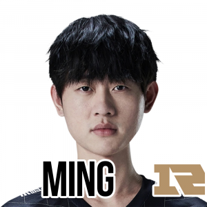 Mingpng — Worlds 2021 Player Power Rankings option 73