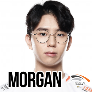 Morganpng — Worlds 2021 Player Power Rankings option 75