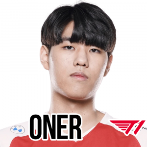 Onerpng — Worlds 2021 Player Power Rankings option 80