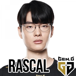 Rascalpng — Worlds 2021 Player Power Rankings option 82