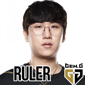 Rulerpng — Worlds 2021 Player Power Rankings option 84
