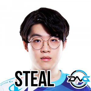 Stealpng — Worlds 2021 Player Power Rankings option 91