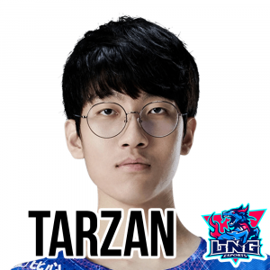 Tarzanpng — Worlds 2021 Player Power Rankings option 94