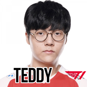 Teddypng — Worlds 2021 Player Power Rankings option 95
