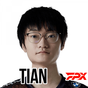 Tianpng — Worlds 2021 Player Power Rankings option 96