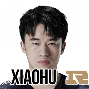 Xiaohupng — Worlds 2021 Player Power Rankings option 108