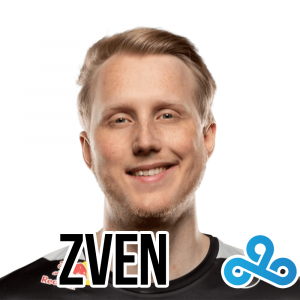 Zvenpng — Worlds 2021 Player Power Rankings option 111