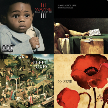 Create a 2008 Albums (150+ Albums) Tier List - TierMaker