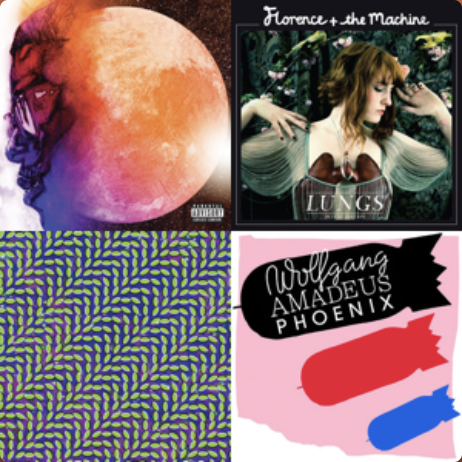 2009 Albums (150+ Albums) Tier List (Community Rankings) - TierMaker