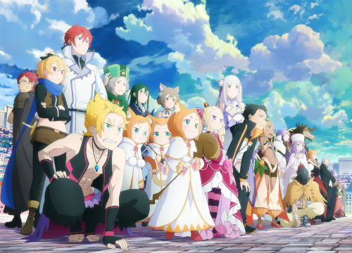 FALL 2024 ANIME CHART visual data 3