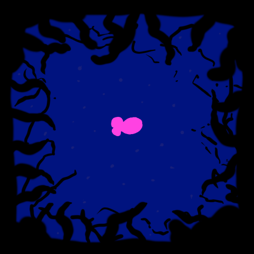 Game Dev Skills Tier List Community Rankings Tiermaker