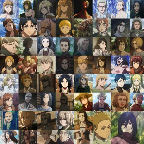 Attack on Titan Waifu(Looks) Tier List (Community Rankings) - TierMaker