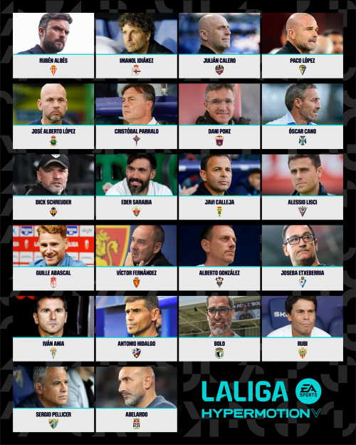 What Comes Next in the Spanish Football Calendar