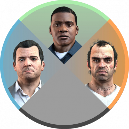 Create a Character Wheels Tier List - TierMaker