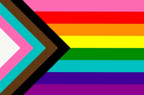 Create a Rainbow Pride Flags Tier List