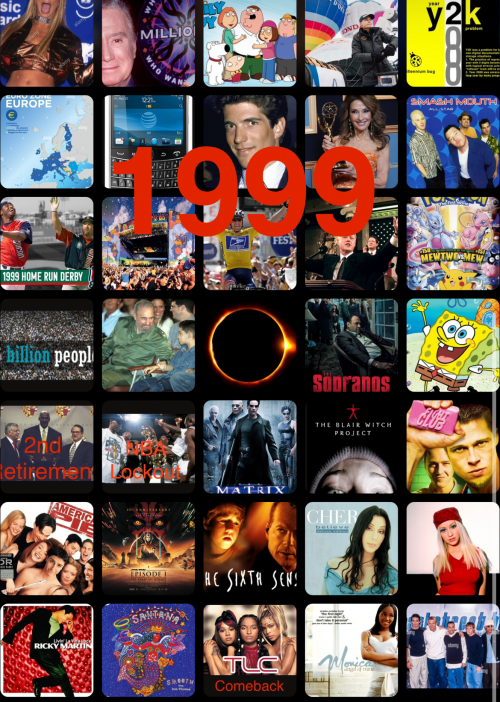 Create a The Year 1999 Tier List - TierMaker