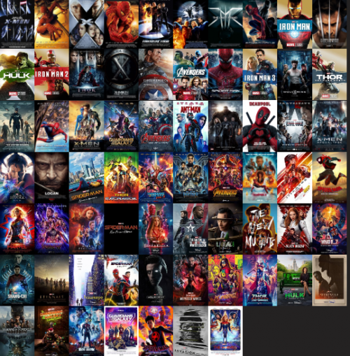 Create a every MARVEL/X MEN movie and show [2000-preseny day] Tier List ...