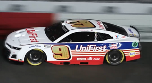 Create A Nascar Throwbacks 2024 Tier List Tiermaker