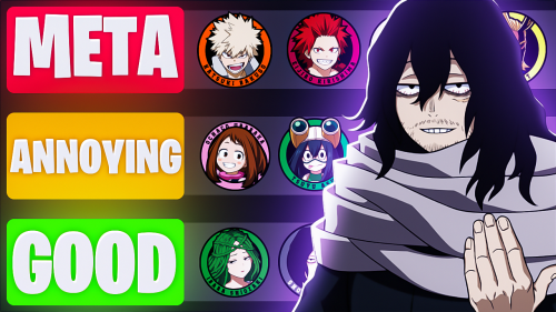 Create a boku no hero personagens Tier List - TierMaker