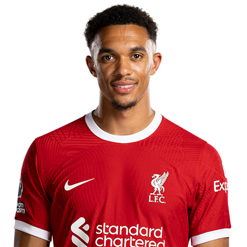 Football Goats Ranking Tier List Rankings) TierMaker