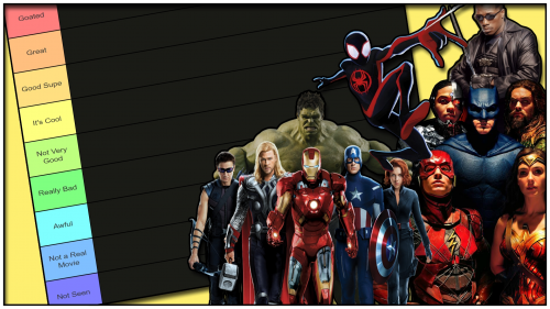 Superhero Movies Tier List Community Rankings TierMaker superhero-movies-tier-list-community-rankings-tiermaker