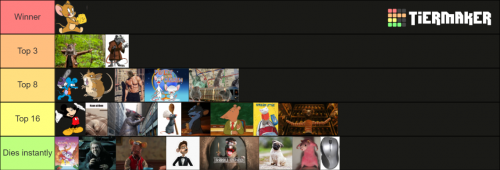 Create a Tuesday Part 4 Tier List - TierMaker