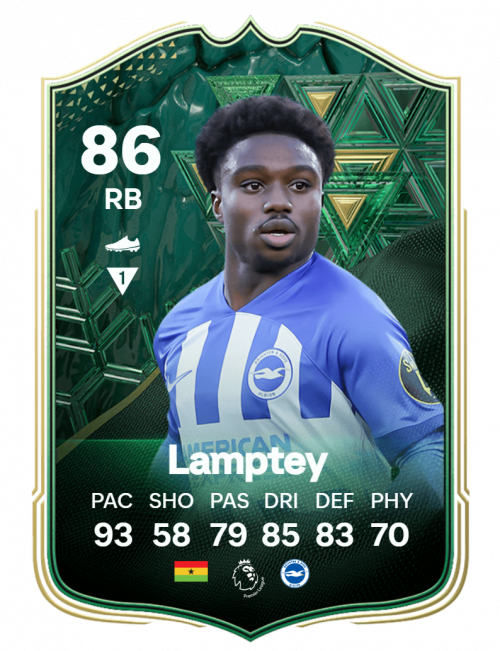 create-a-def-tier-tier-list-tiermaker