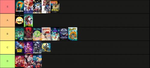 Shows Tier List (Community Rankings) - TierMaker