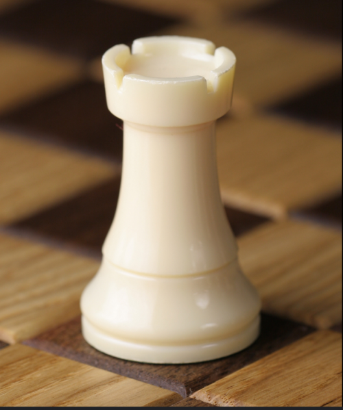 Create a Ranking every chess piece Tier List - TierMaker